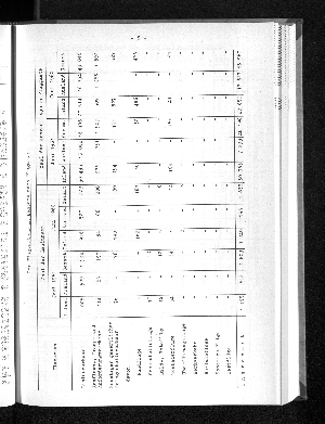 Vorschaubild von [[Statistische Berichte der Freien und Hansestadt Hamburg / H]]