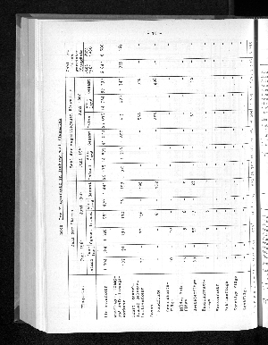 Vorschaubild von [[Statistische Berichte der Freien und Hansestadt Hamburg / H]]