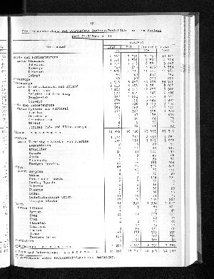 Vorschaubild von [[Statistische Berichte der Freien und Hansestadt Hamburg / H]]