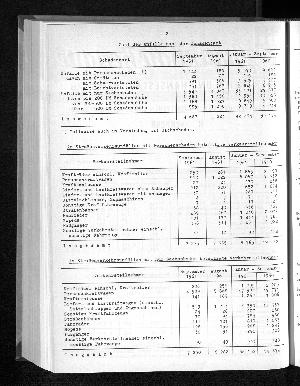 Vorschaubild von [[Statistische Berichte der Freien und Hansestadt Hamburg / H]]