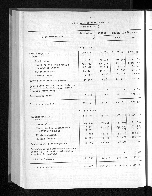 Vorschaubild von [[Statistische Berichte der Freien und Hansestadt Hamburg / H]]