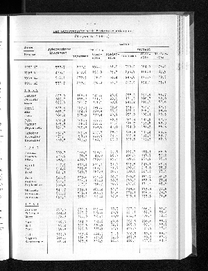 Vorschaubild von [[Statistische Berichte der Freien und Hansestadt Hamburg / H]]