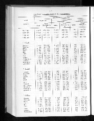 Vorschaubild von [[Statistische Berichte der Freien und Hansestadt Hamburg / H]]