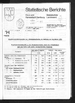 Vorschaubild von [Statistische Berichte der Freien und Hansestadt Hamburg / H]