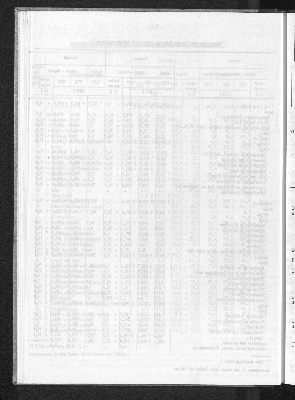 Vorschaubild von [[Statistische Berichte der Freien und Hansestadt Hamburg / H]]