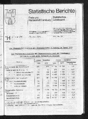Vorschaubild von [[Statistische Berichte der Freien und Hansestadt Hamburg / H]]