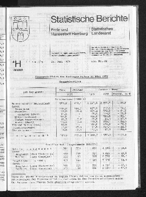 Vorschaubild von [[Statistische Berichte der Freien und Hansestadt Hamburg / H]]