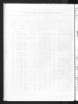 Vorschaubild von [[Statistische Berichte der Freien und Hansestadt Hamburg / H]]