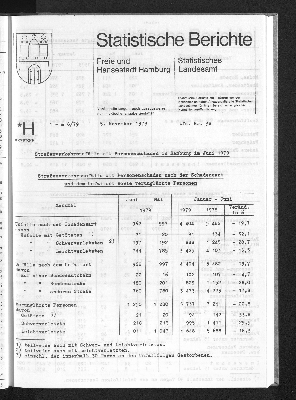 Vorschaubild von [[Statistische Berichte der Freien und Hansestadt Hamburg / H]]