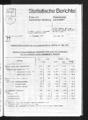 Vorschaubild von [[Statistische Berichte der Freien und Hansestadt Hamburg / H]]