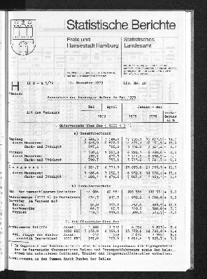 Vorschaubild von [[Statistische Berichte der Freien und Hansestadt Hamburg / H]]