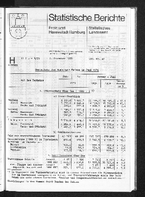 Vorschaubild von [[Statistische Berichte der Freien und Hansestadt Hamburg / H]]