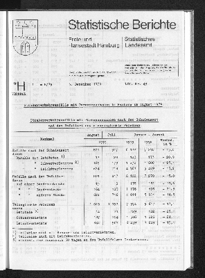 Vorschaubild von [[Statistische Berichte der Freien und Hansestadt Hamburg / H]]