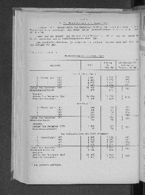 Vorschaubild von [[Statistische Berichte der Freien und Hansestadt Hamburg / J]]