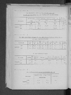 Vorschaubild von [[Statistische Berichte der Freien und Hansestadt Hamburg / J]]