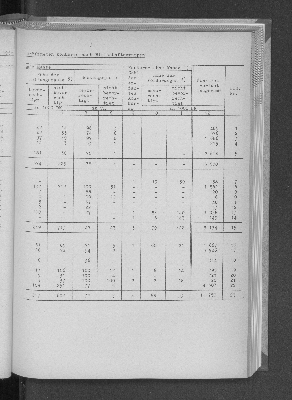 Vorschaubild von [[Statistische Berichte der Freien und Hansestadt Hamburg / J]]