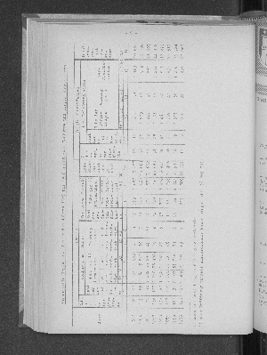 Vorschaubild von [[Statistische Berichte der Freien und Hansestadt Hamburg / J]]