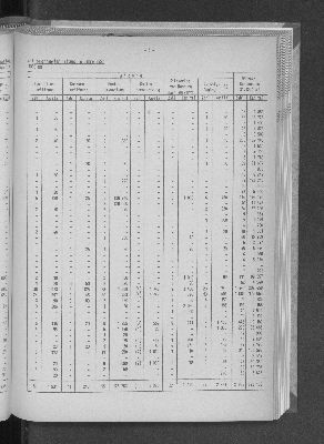 Vorschaubild von [[Statistische Berichte der Freien und Hansestadt Hamburg / J]]