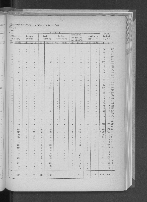 Vorschaubild von [[Statistische Berichte der Freien und Hansestadt Hamburg / J]]