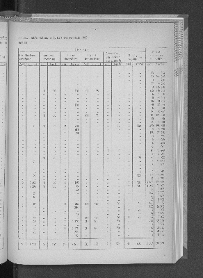 Vorschaubild von [[Statistische Berichte der Freien und Hansestadt Hamburg / J]]