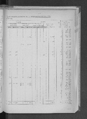 Vorschaubild von [[Statistische Berichte der Freien und Hansestadt Hamburg / J]]