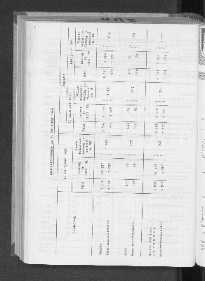 Vorschaubild von [[Statistische Berichte der Freien und Hansestadt Hamburg / J]]