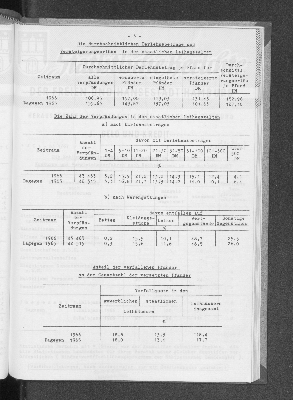 Vorschaubild von [[Statistische Berichte der Freien und Hansestadt Hamburg / J]]