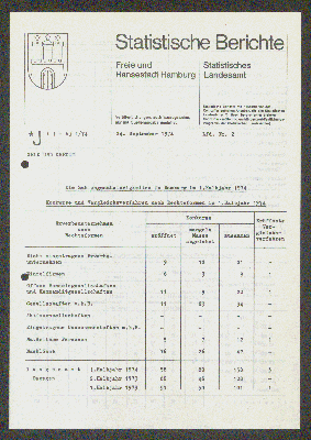 Vorschaubild von Die Zahlungsschwierigkeiten in Hamburg im 1.Halbjahr 1974