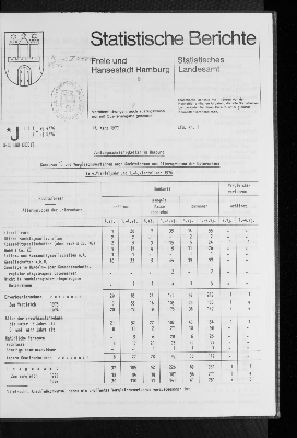 Vorschaubild von [Statistische Berichte der Freien und Hansestadt Hamburg / J]