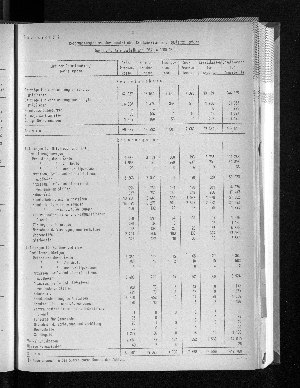 Vorschaubild von [[Statistische Berichte der Freien und Hansestadt Hamburg / K]]