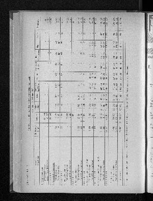 Vorschaubild von [[Statistische Berichte der Freien und Hansestadt Hamburg / K]]