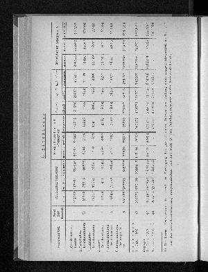 Vorschaubild von [[Statistische Berichte der Freien und Hansestadt Hamburg / K]]