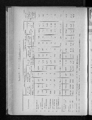 Vorschaubild von [[Statistische Berichte der Freien und Hansestadt Hamburg / K]]