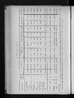 Vorschaubild von [[Statistische Berichte der Freien und Hansestadt Hamburg / K]]