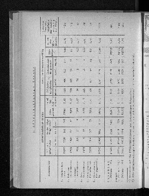 Vorschaubild von [[Statistische Berichte der Freien und Hansestadt Hamburg / K]]