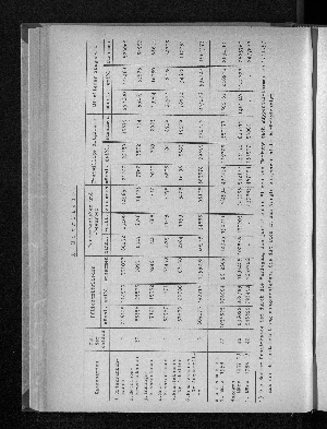 Vorschaubild von [[Statistische Berichte der Freien und Hansestadt Hamburg / K]]