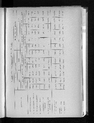 Vorschaubild von [[Statistische Berichte der Freien und Hansestadt Hamburg / K]]