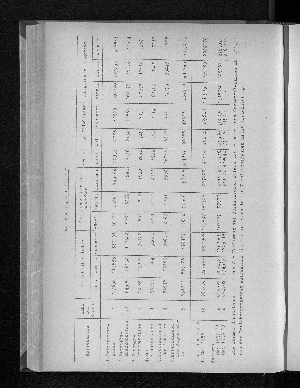 Vorschaubild von [[Statistische Berichte der Freien und Hansestadt Hamburg / K]]