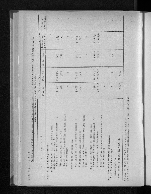 Vorschaubild von [[Statistische Berichte der Freien und Hansestadt Hamburg / K]]