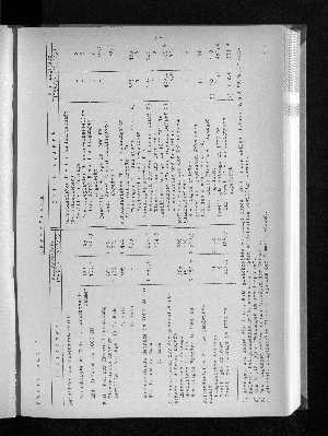 Vorschaubild von [[Statistische Berichte der Freien und Hansestadt Hamburg / K]]