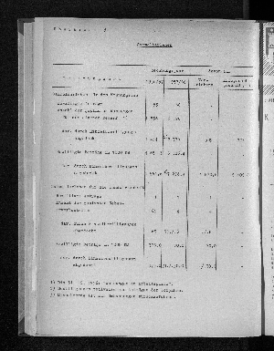 Vorschaubild von [[Statistische Berichte der Freien und Hansestadt Hamburg / K]]