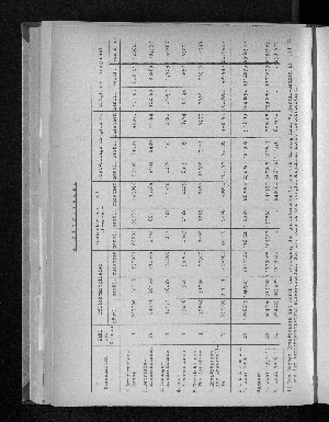 Vorschaubild von [[Statistische Berichte der Freien und Hansestadt Hamburg / K]]