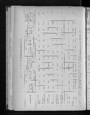 Vorschaubild von [[Statistische Berichte der Freien und Hansestadt Hamburg / K]]