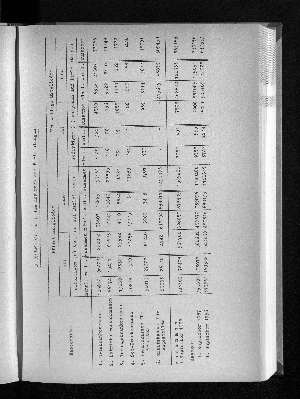 Vorschaubild von [[Statistische Berichte der Freien und Hansestadt Hamburg / K]]