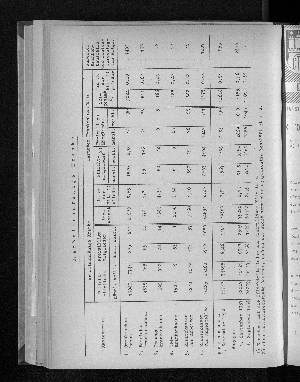 Vorschaubild von [[Statistische Berichte der Freien und Hansestadt Hamburg / K]]