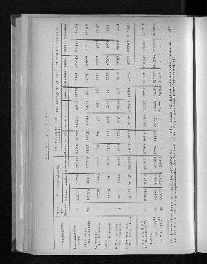 Vorschaubild von [[Statistische Berichte der Freien und Hansestadt Hamburg / K]]