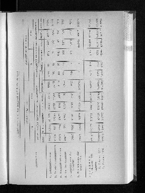 Vorschaubild von [[Statistische Berichte der Freien und Hansestadt Hamburg / K]]