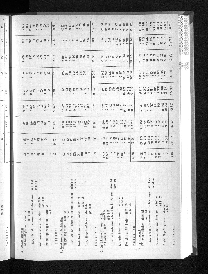 Vorschaubild von [[Statistische Berichte der Freien und Hansestadt Hamburg / K]]