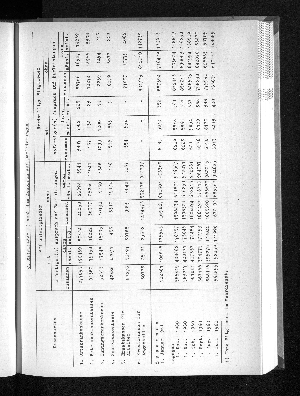 Vorschaubild von [[Statistische Berichte der Freien und Hansestadt Hamburg / K]]