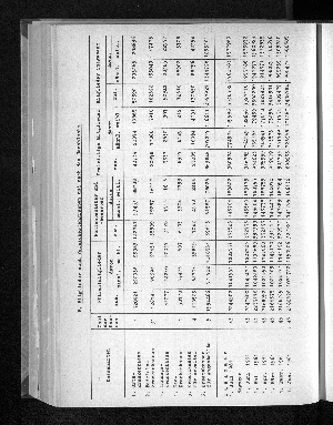 Vorschaubild von [[Statistische Berichte der Freien und Hansestadt Hamburg / K]]